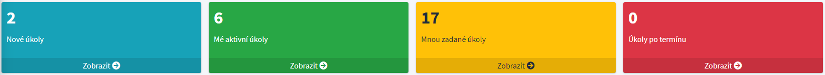 Plánování a správa úkolů